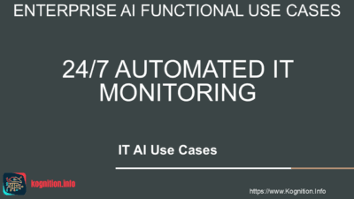 247 Automated IT Monitoring