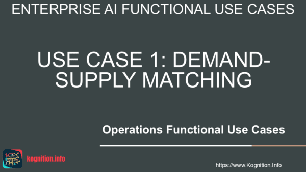Demand-Supply Matching