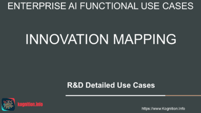 Innovation Mapping
