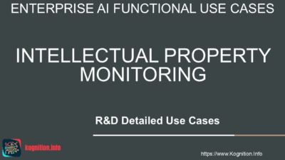 Intellectual Property Monitoring