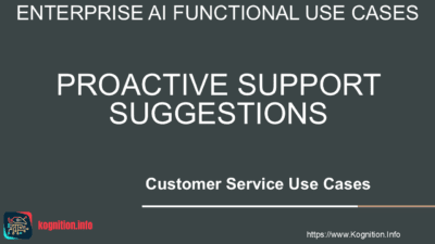 Proactive Support Suggestions