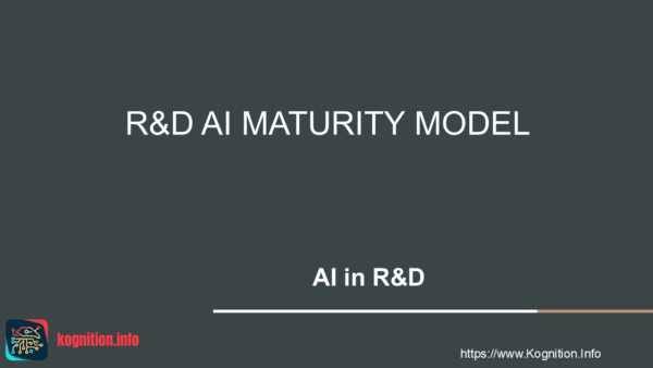 R&D AI Maturity Model