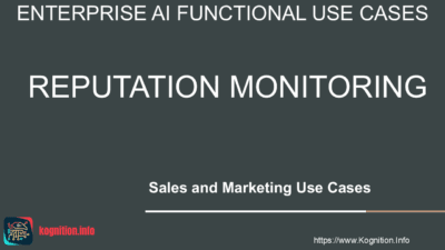 Reputation Monitoring