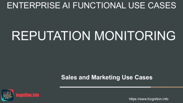 Reputation Monitoring
