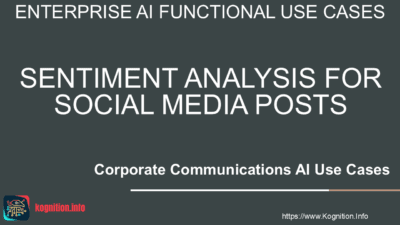 Sentiment Analysis for Social Media Posts