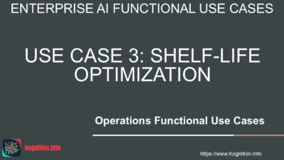 Shelf-Life Optimization