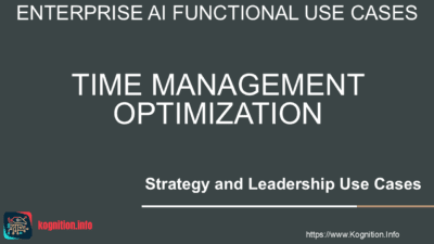 Time Management Optimization