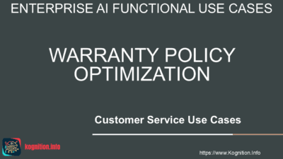 Warranty Policy Optimization