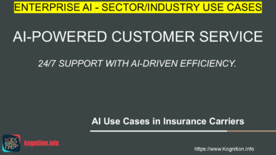 AI-Powered Customer Service