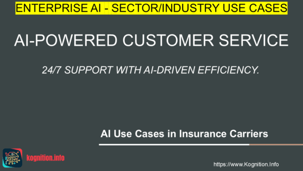 AI-Powered Customer Service