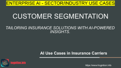 Customer Segmentation