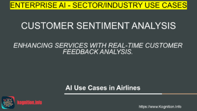 Customer Sentiment Analysis
