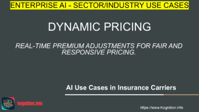 Dynamic Pricing