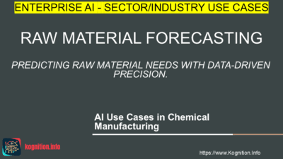 Raw Material Forecasting