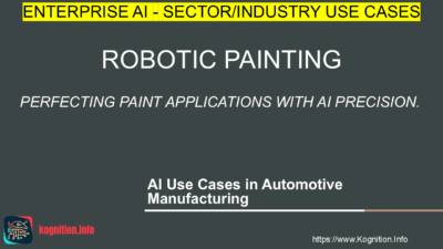 Robotic Painting