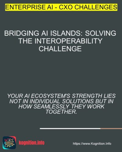 Bridging AI Islands