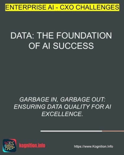 Data