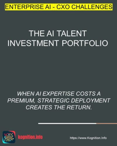 The AI Talent Investment Portfolio