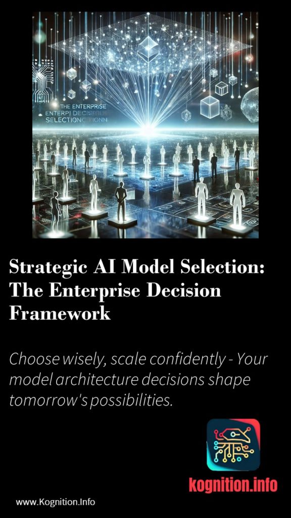 Strategic AI Model Selection