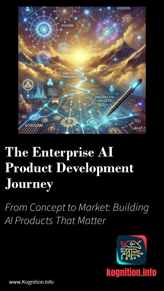 The Enterprise AI Product Development Journey