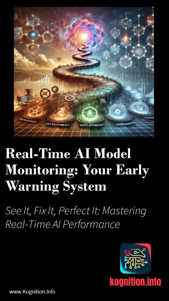 Real-Time AI Model Monitoring