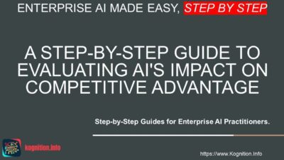 Evaluating AI's Impact on Competitive Advantage