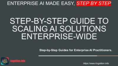Scaling AI Solutions Enterprise-Wide