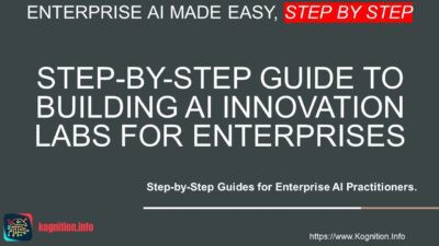 Building AI Innovation Labs for Enterprises
