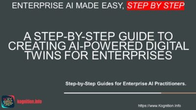 Creating AI-Powered Digital Twins for Enterprises