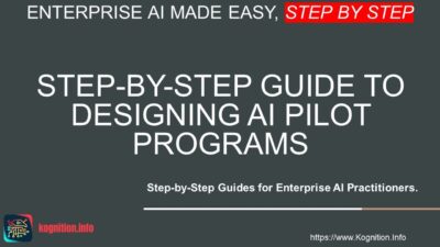 Designing AI Pilot Programs